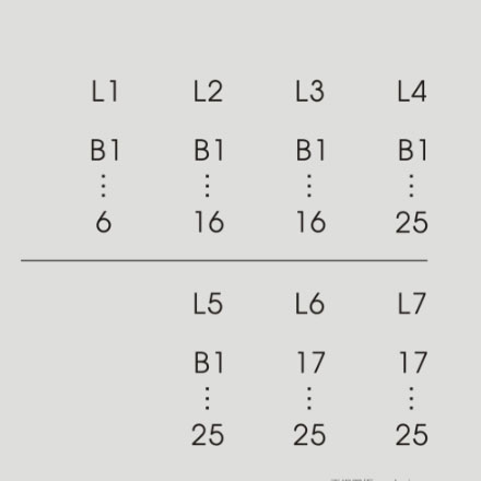 温泉酒店vi设计错误预防指南