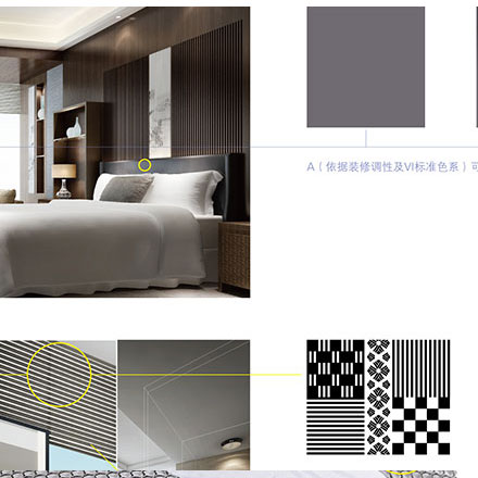 酒店形象设计公司分析空间认知距离。